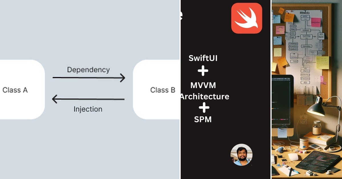 Swift Application Layout List: Swift Architectures | Curated by cristian camilo betancourt ...