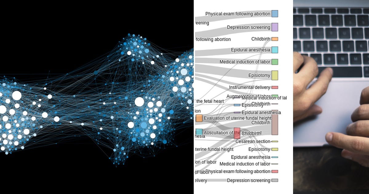 List: Python for Data Science | Curated by Collin McCabe | Medium
