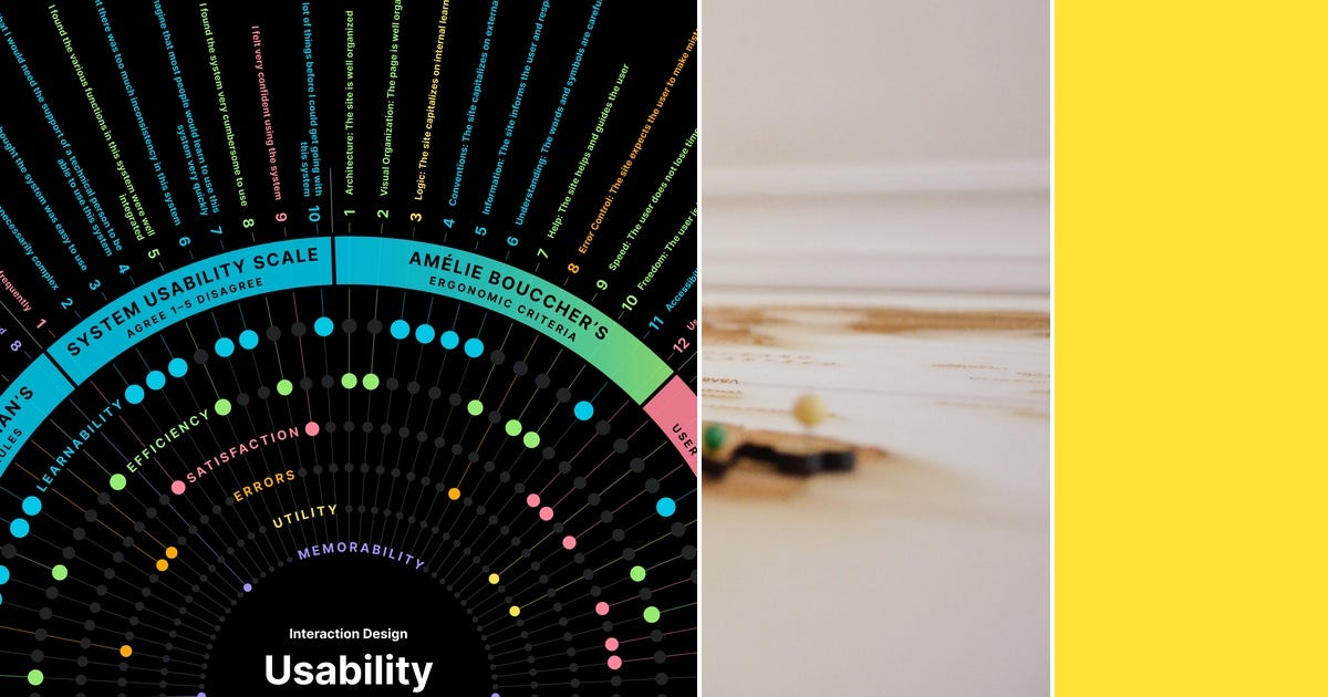 qualitative data analysis - ux on the go: a flexible... List: UX Research | Curated by Anna Livingstone | Medium