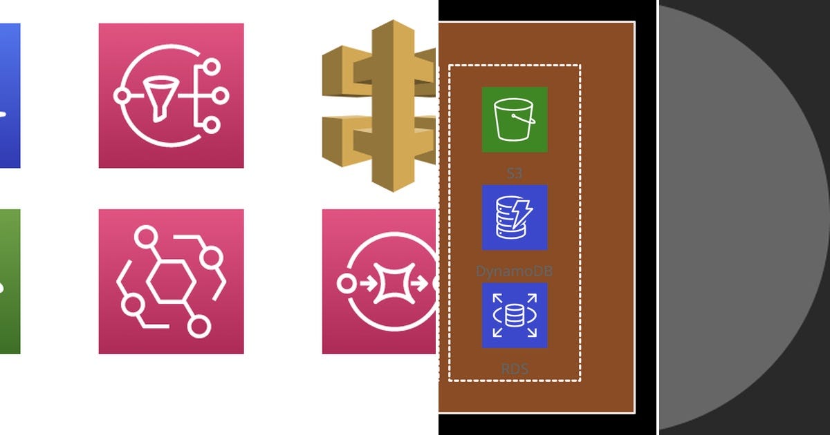 List: Serverless | Curated by Vikram Singh | Medium