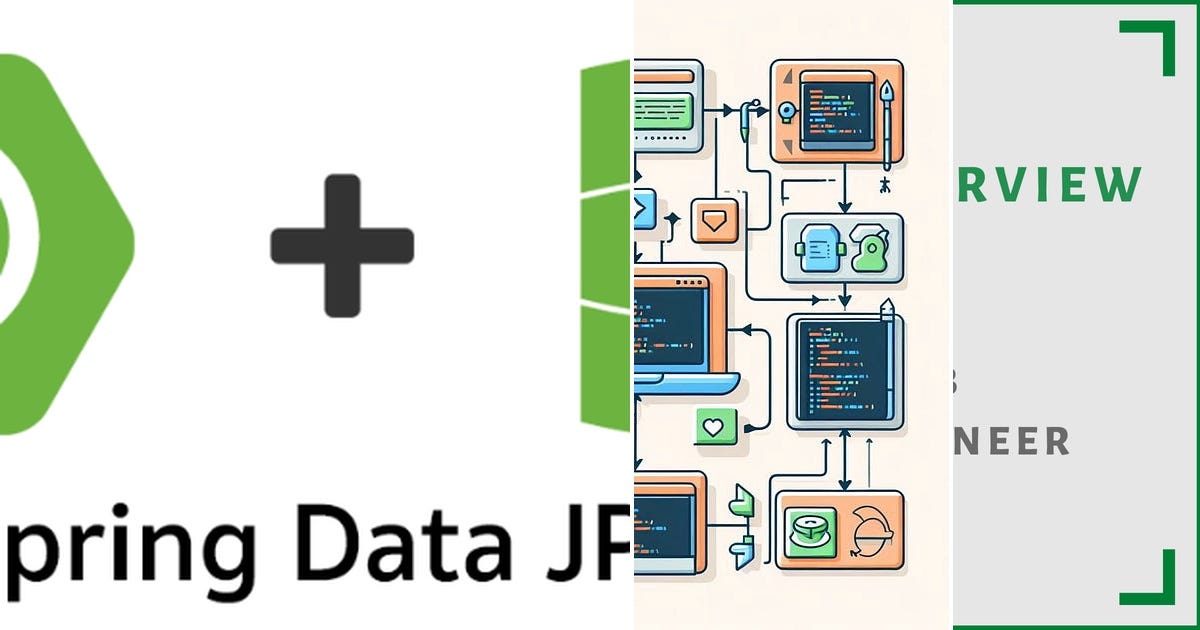 List: Spring boot | Curated by Dharshi Balasubramaniyam | Medium