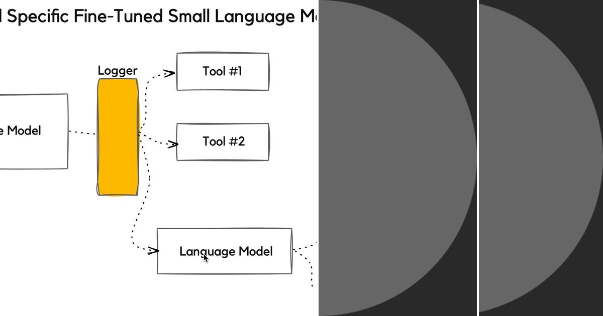 List: Small Language Models | Curated by Oylum Alatlı | Medium