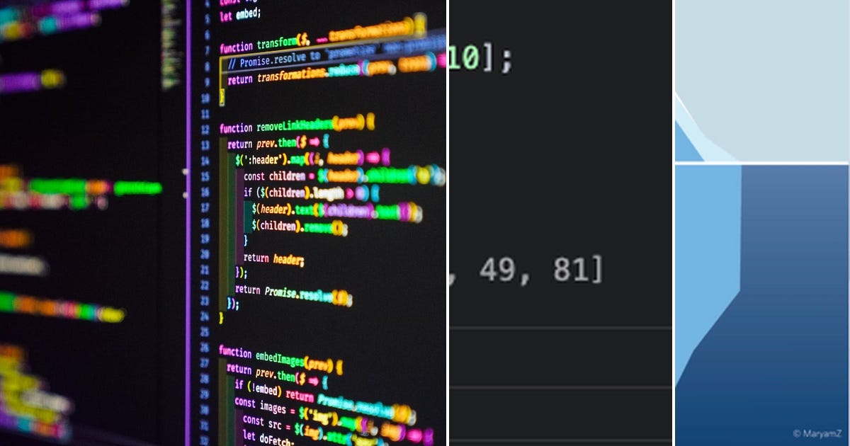 List: Javascript | Curated by Anmol Shubham | Medium