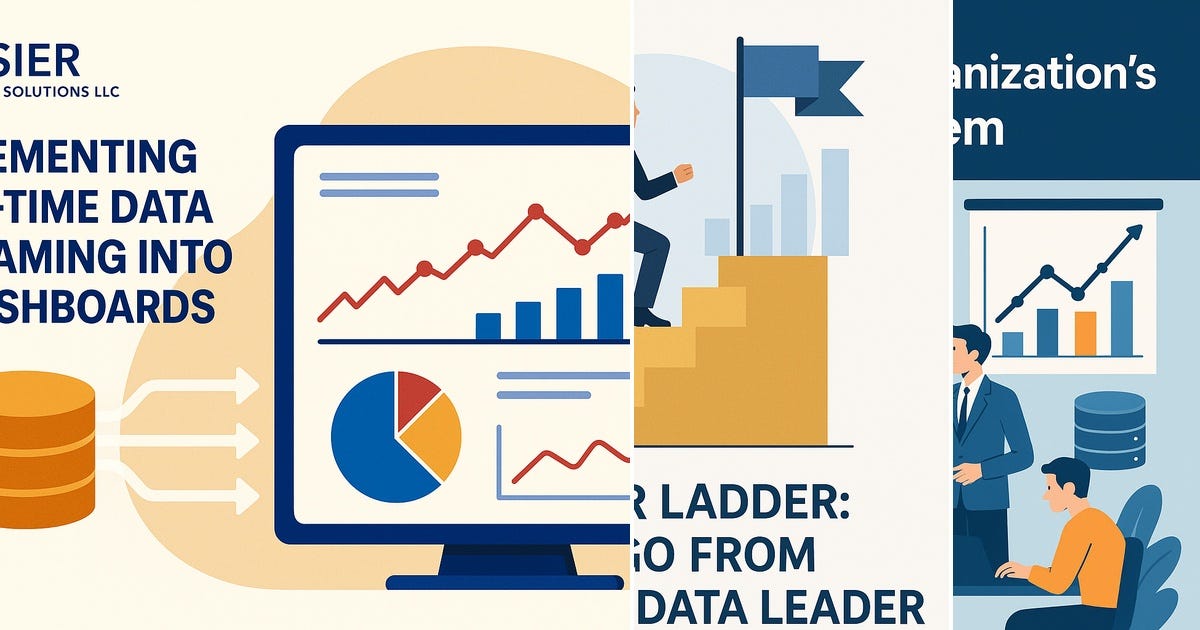 List: Power bi | Curated by Sahamsasidharan | Medium