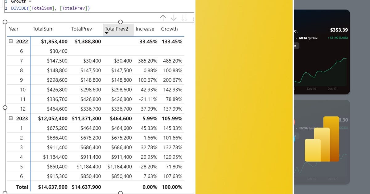 List Power BI Curated By Desiree Thompson Medium list-power-bi-curated-by-desiree-thompson-medium