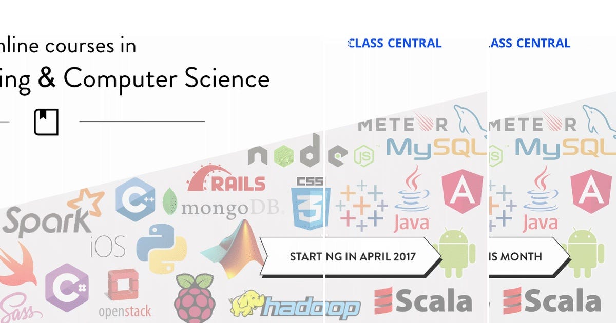 List: Computer science | Curated by Priyanka Sur | Medium