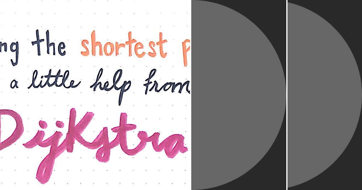 List: CS | Curated by Mijanur Rahman | Medium