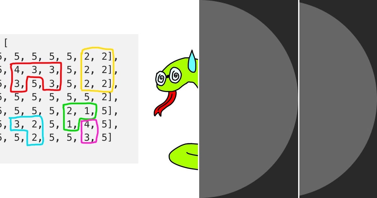List Programming brain teasers Curated by Francis Medium
