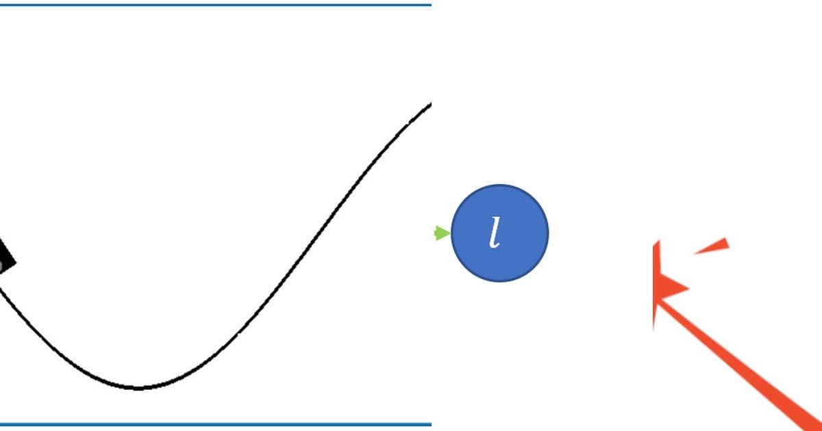 List Pytorch Curated By LiHeng Teh Medium list-pytorch-curated-by-liheng-teh-medium