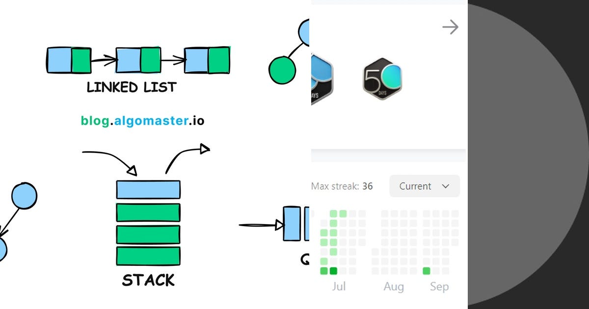 List: Data Structure & Algorithms | Curated by Yannick Kouakou | Medium