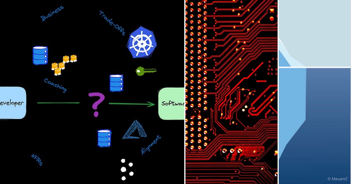 List: System Design | Curated by Noor Zaman | Medium