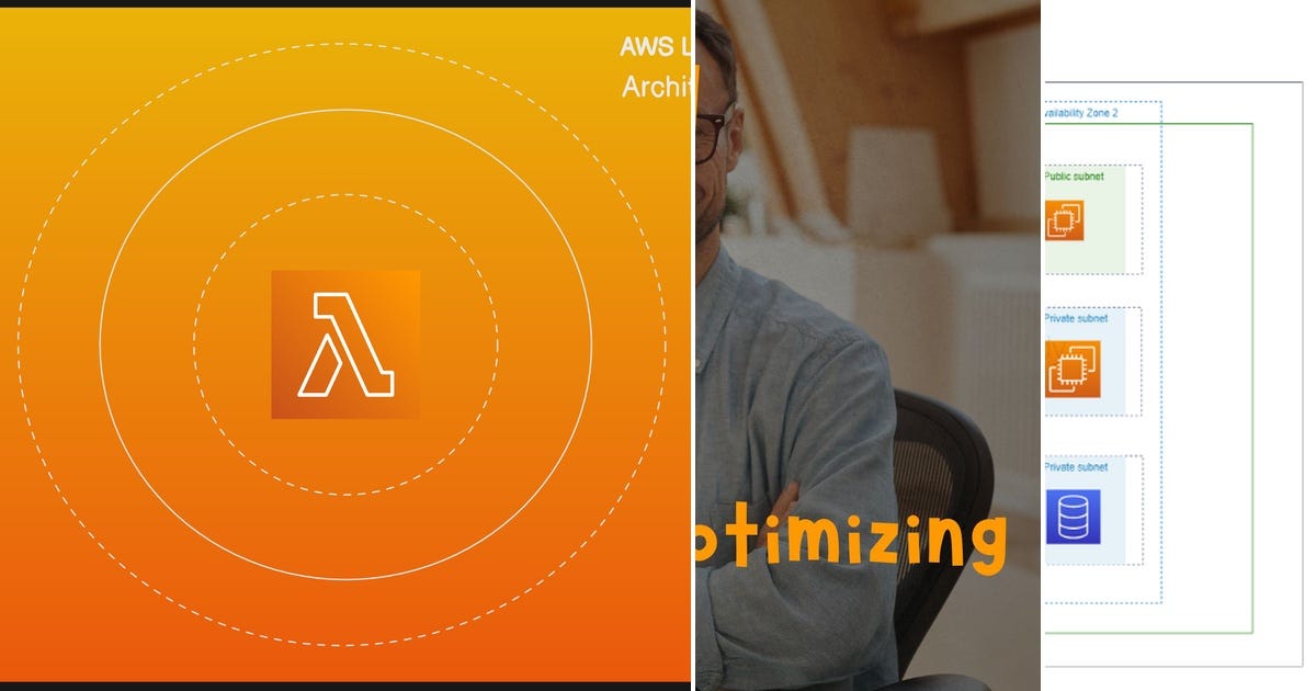 List: AWS | Curated by Víctor | Medium