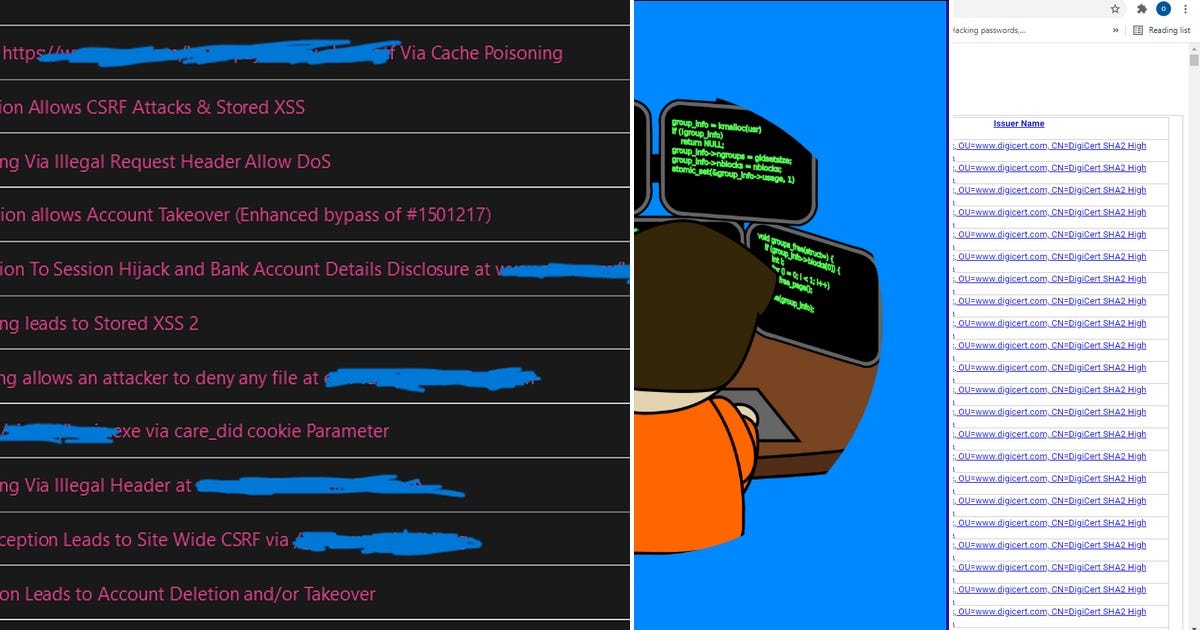 List: Recon methodology | Curated by Dnyanexhnarnale | Medium