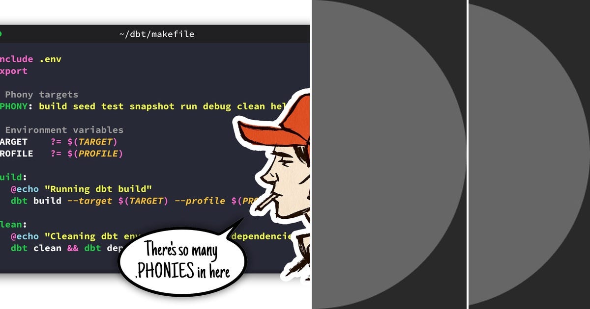 List: UNIX | Curated by Goyo | Medium