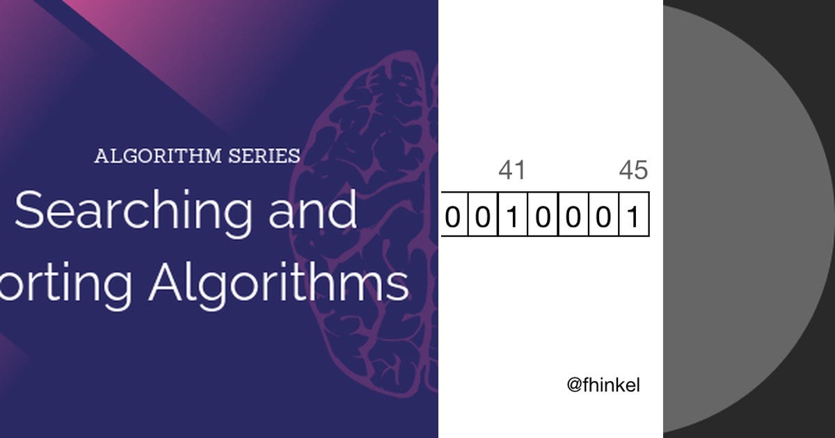 List: Data Structure & Algorithms | Curated by Amit Toor | Medium