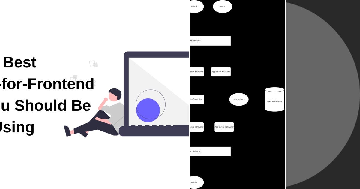 List: System Architecture | Curated by Nick Nance | Medium