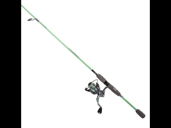 ProFISHiency Realtree Wav3 True Blue Camo Spinning Combo