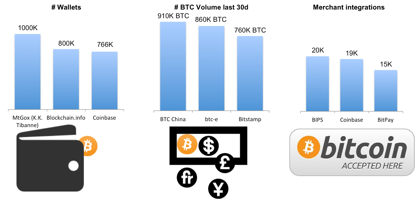 Bitcoin 800k (81) 사진