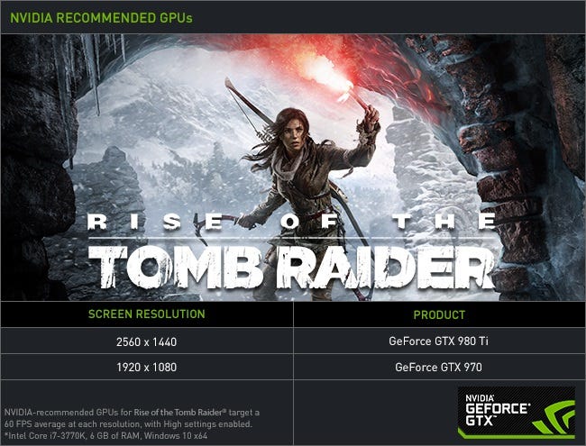 Rise of the Tomb Raider PC Recommended Requirements Revealed, by  MyViewspaper