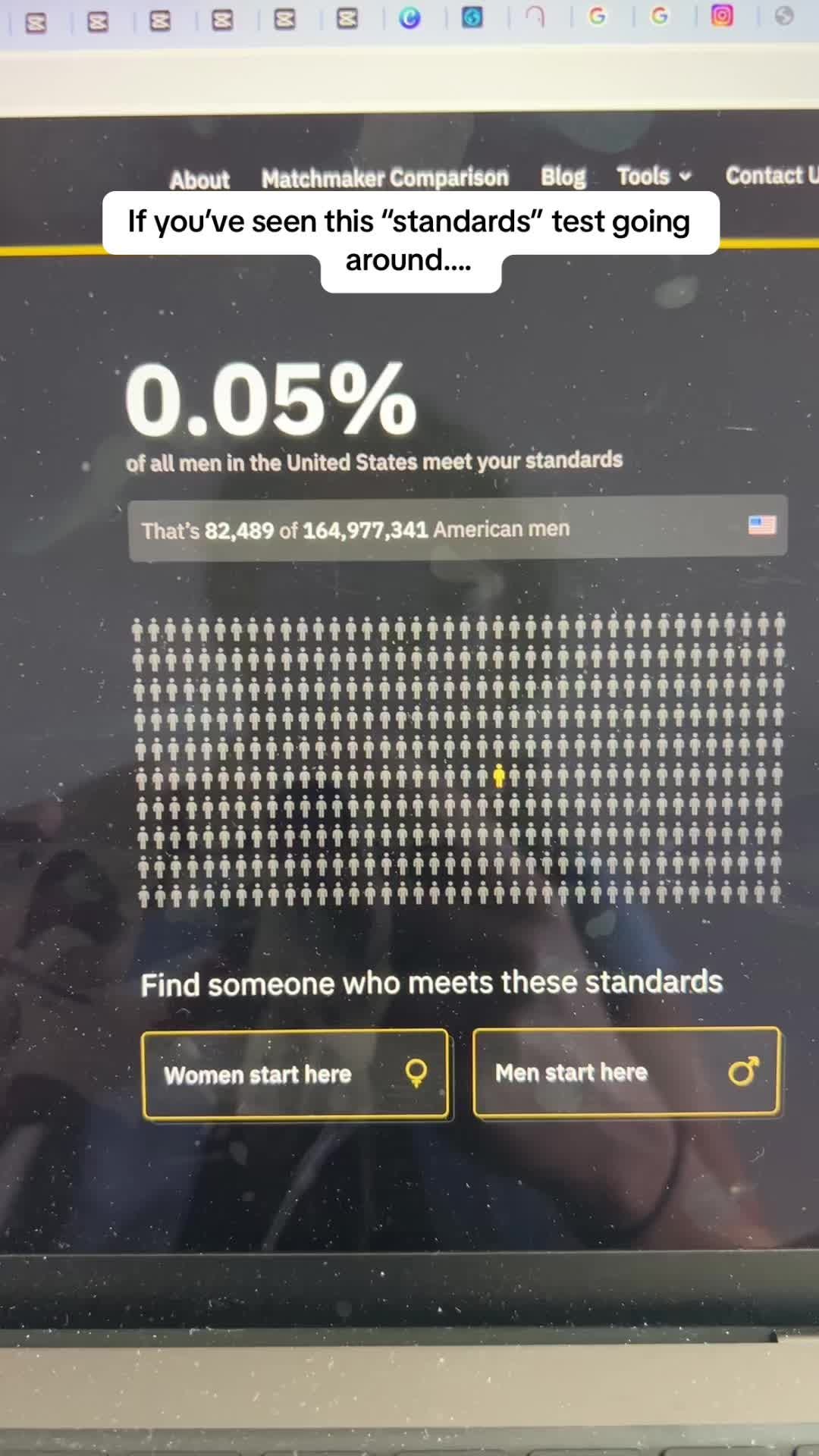 Keeper Standards Test: Ensuring Top-Notch Quality