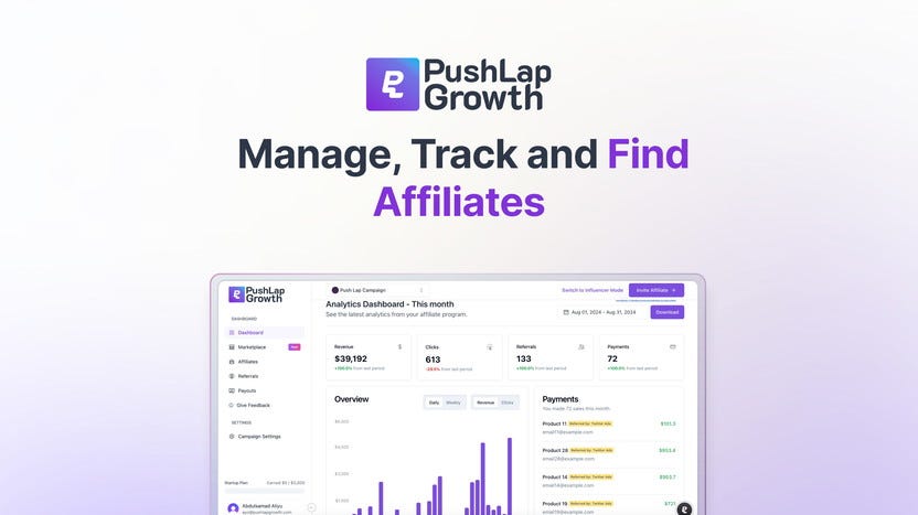 Push Lap Growth Lifetime Deal Review | Automate Push Notification Campaigns  