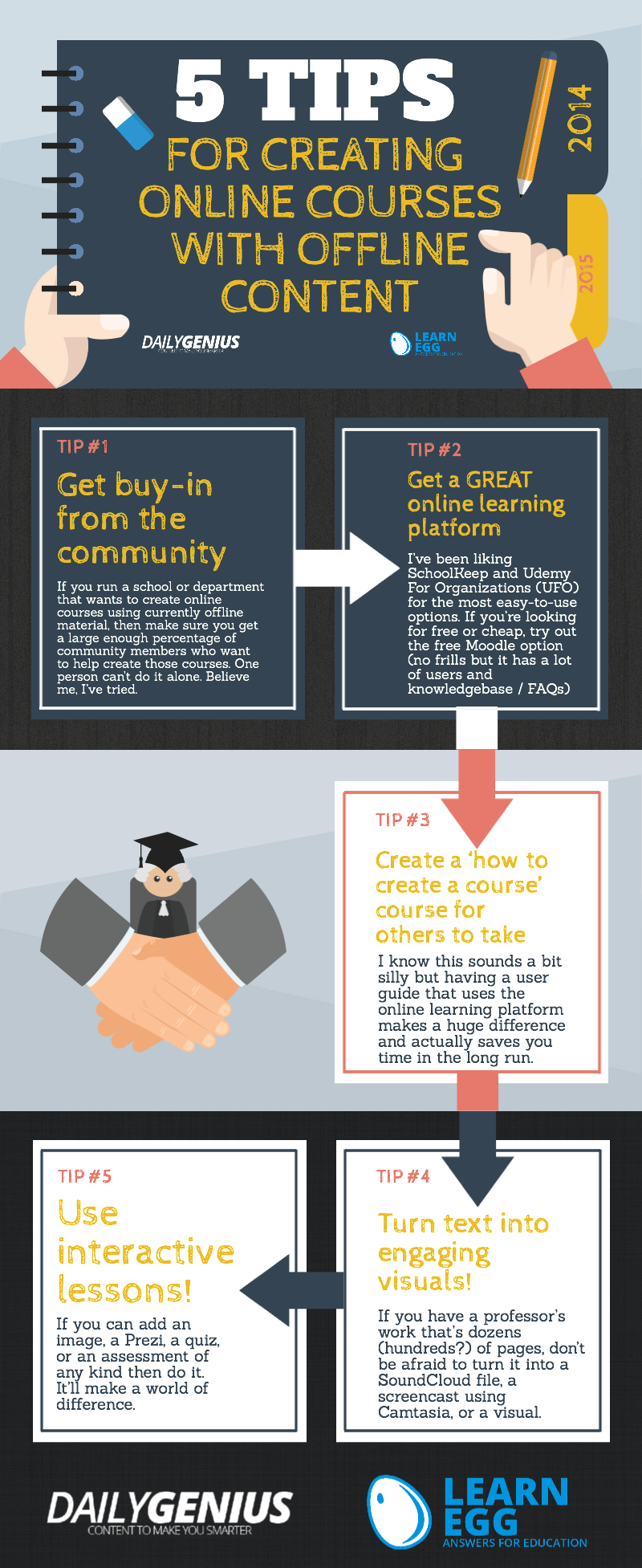 Course Completion Infofraphics Free Online Infographics Course