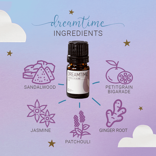 Vanilla Essential Oil Blends Well With PLUS Diffuser Blends