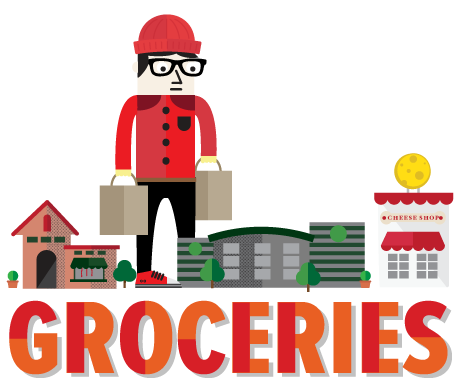 Groceries