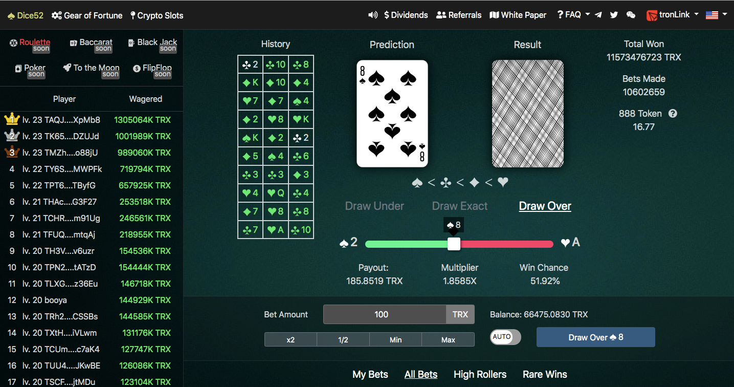 Market Insight | Dapp 시장은 시장을 이해하는 사람만이 생존할 수 있다 | by Mike MU | Medium