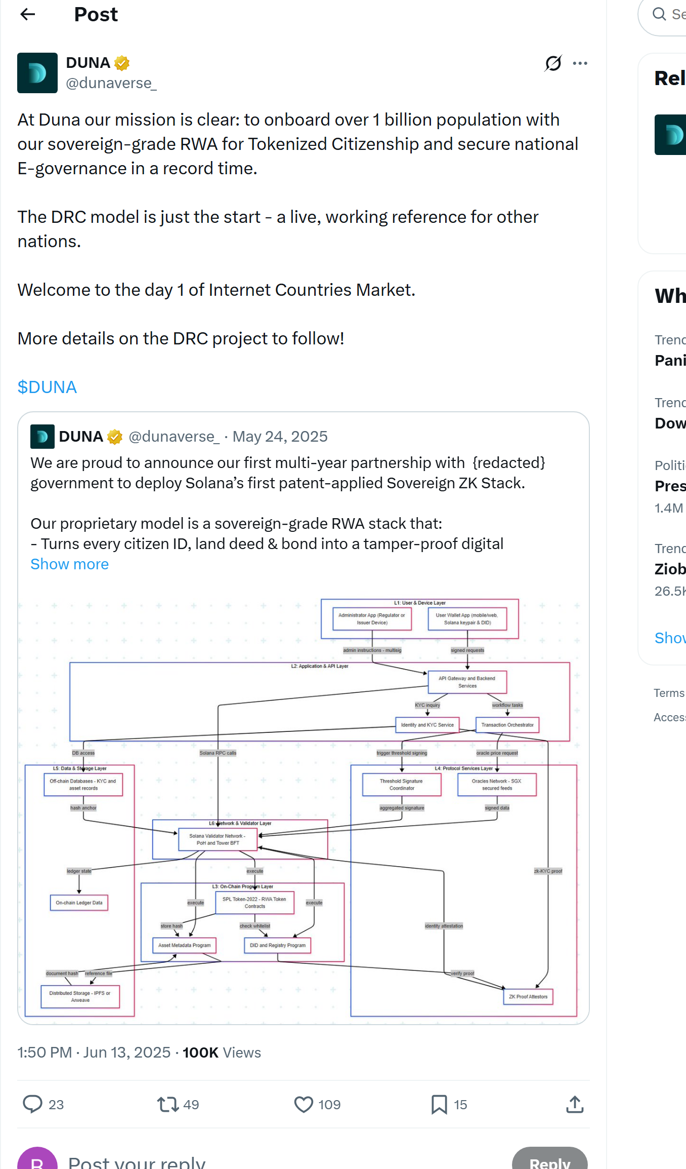 How To Stake DUNA » Rewards, 45% APR & Lockup — [Step-By-Step Guide] | by  DUNA | Jan, 2026 | Medium