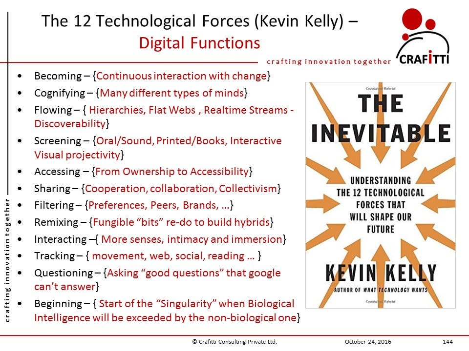Why You Should Read “The Inevitable” by Kevin Kelly, by Fahri Karakas, Predict