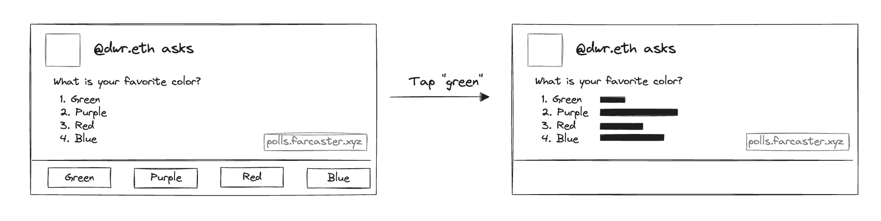 Introduction to Warpcast and how to use it
