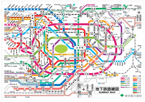 世界の駅の乗降客数ランキングで日本が上位を独占するほどの人数