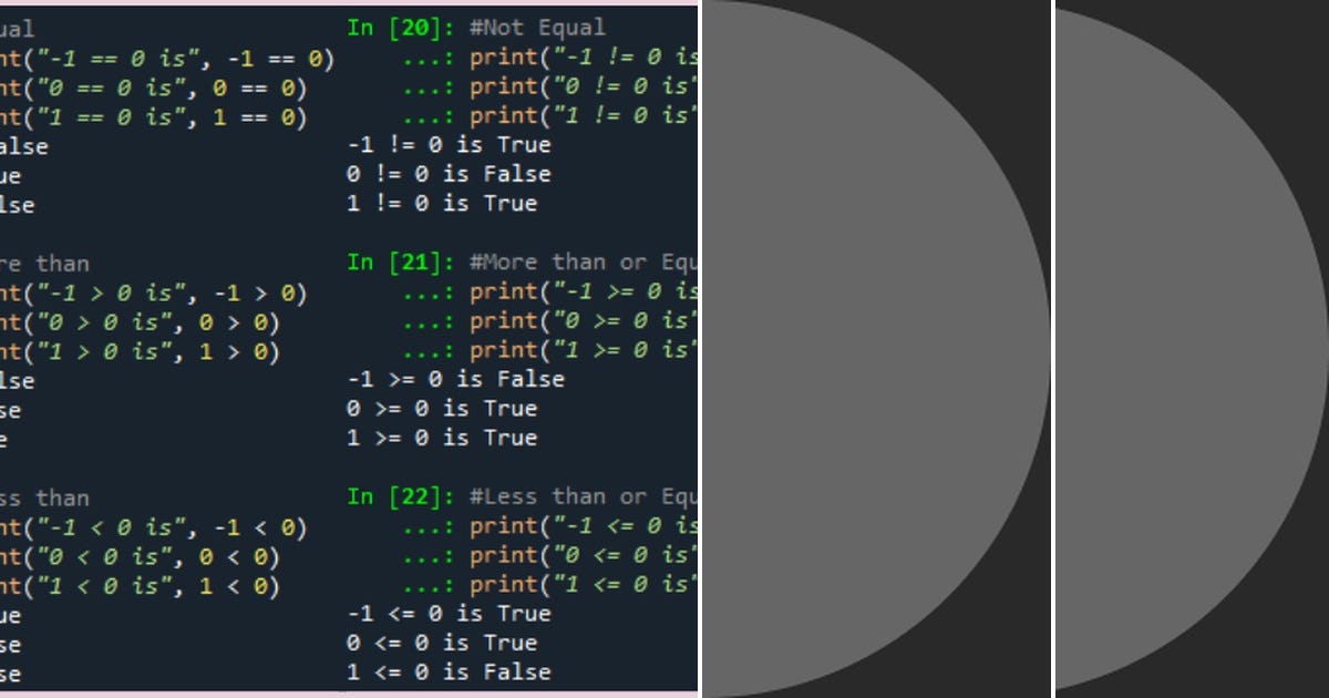 List: Pythons | Curated by Sakda Yingwong | Medium