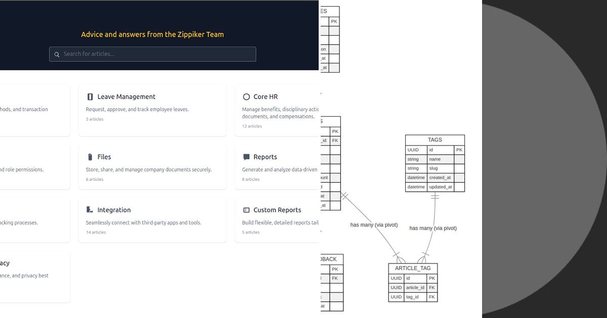 List: Ash framework tutorial | Curated by Ghannam | Medium
