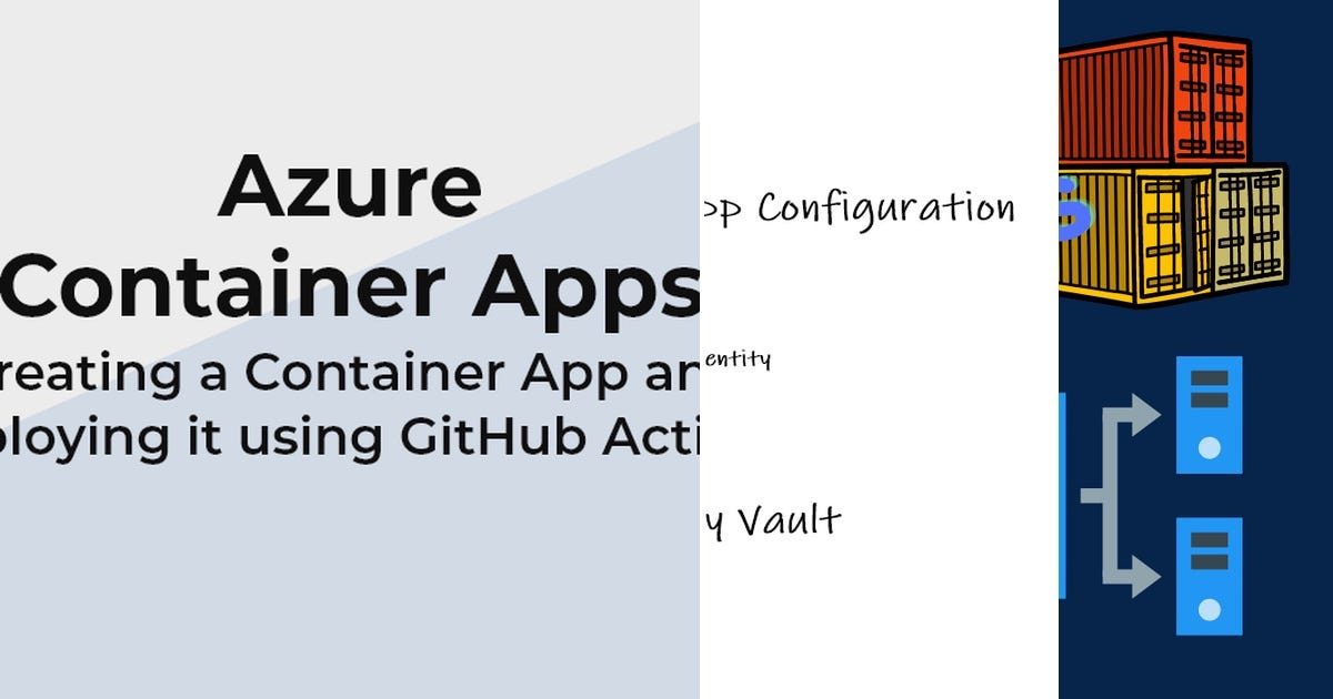List: Azure Container Apps | Curated by Abdulloh Etaelue-ngoh | Medium