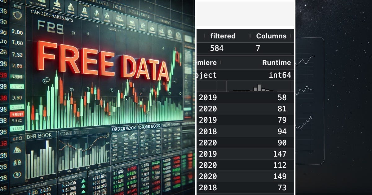 List: Data Analysis | Curated by Christlab | Medium
