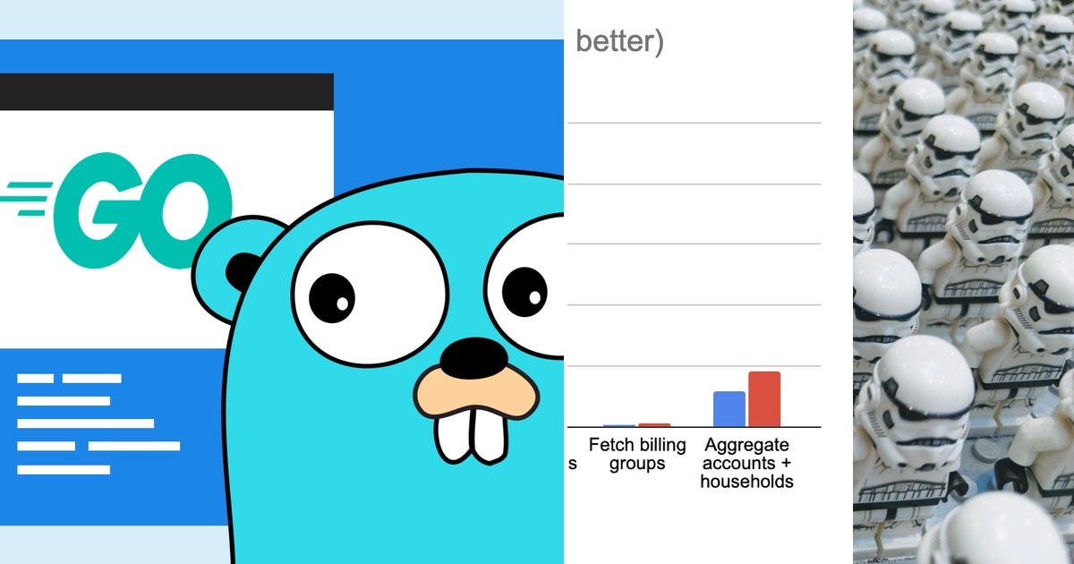 List: Golang | Curated by Liquid Analytics | Medium