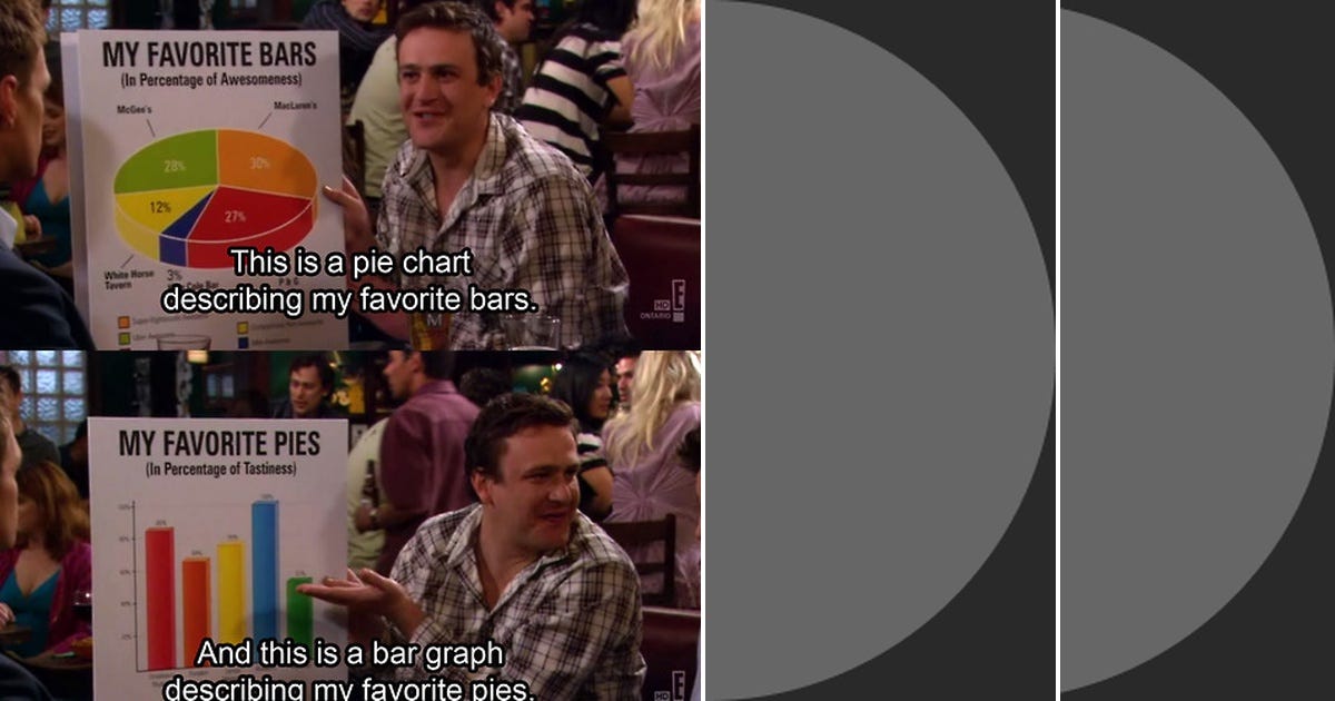 List AI ML Curated by Quentin Capista Medium