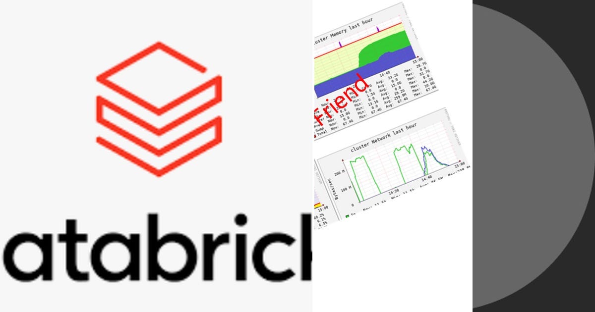 List Databricks Cluster Management Curated By Shahzad Badar List databricks cluster management curated by shahzad badar