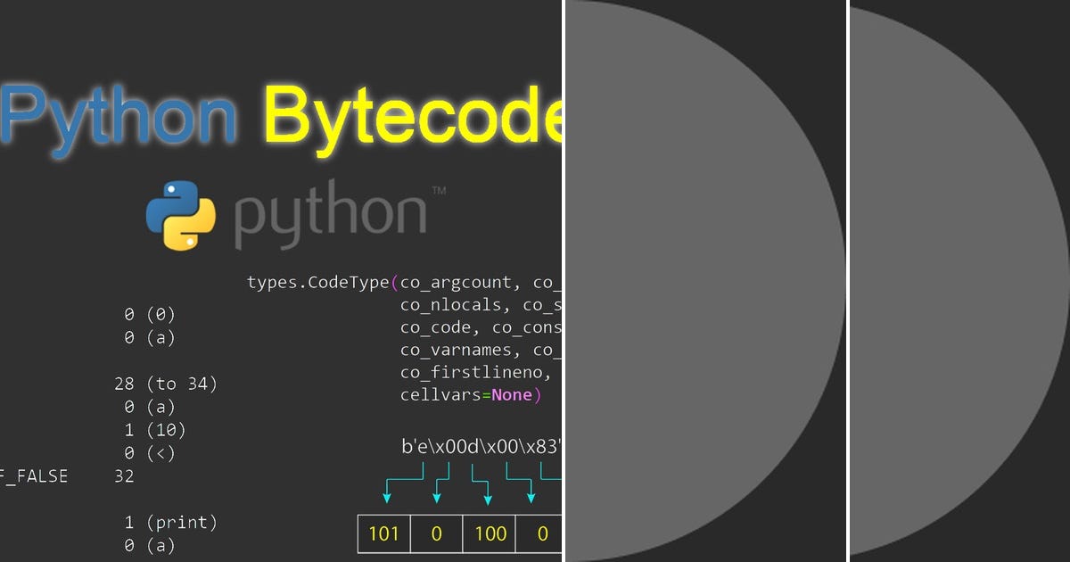 List: Python | Curated by Ouaziz Med | Medium
