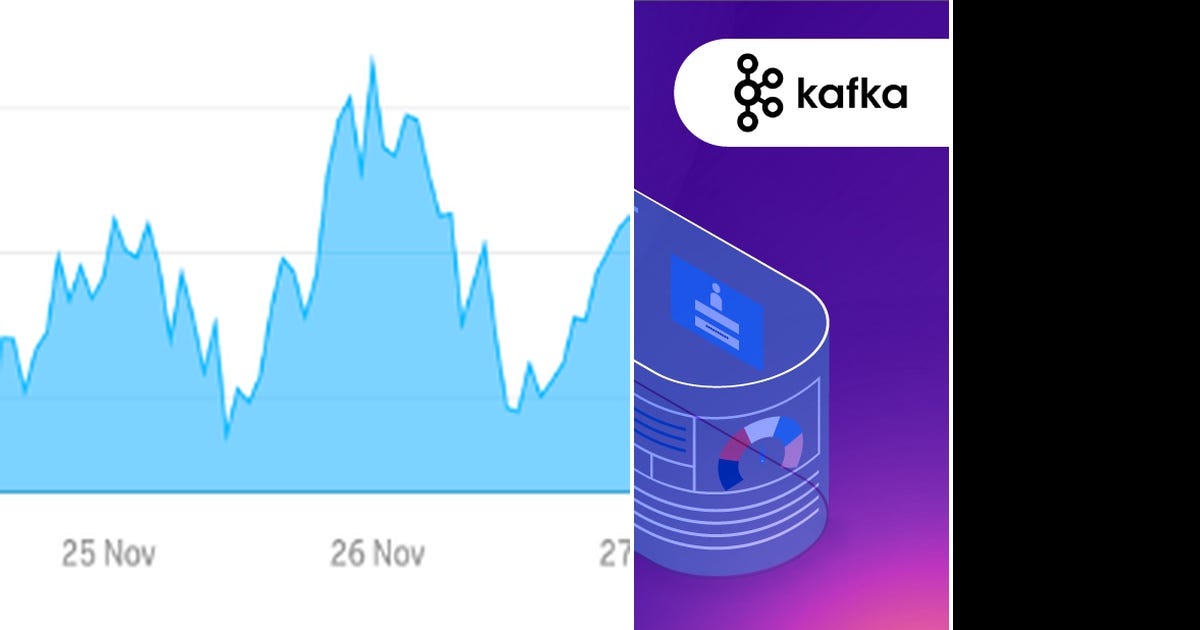 List: Kafka | Curated by Павел Чебукин | Medium