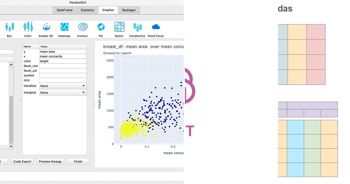List: Pythonpandas | Curated by Satya | Medium