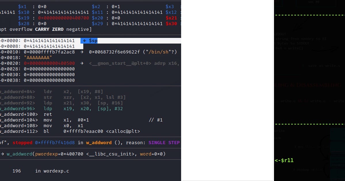 List Arm Exploitation Curated by Ajin Deepak (AD2001) Medium