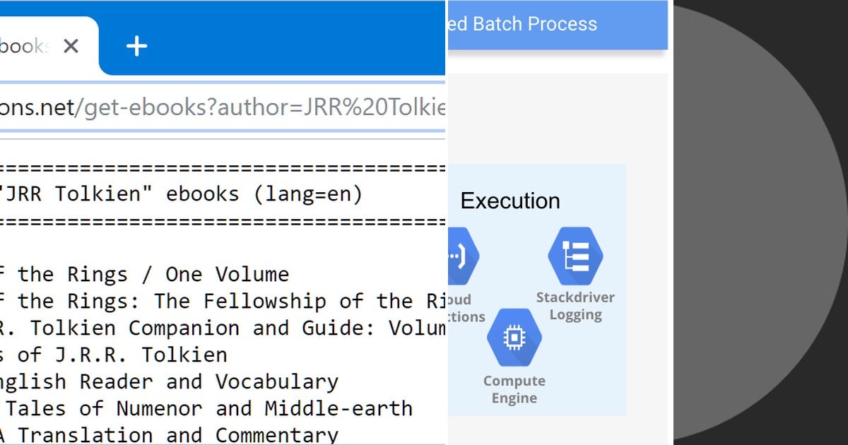List GCP Curated by Llokhs Medium