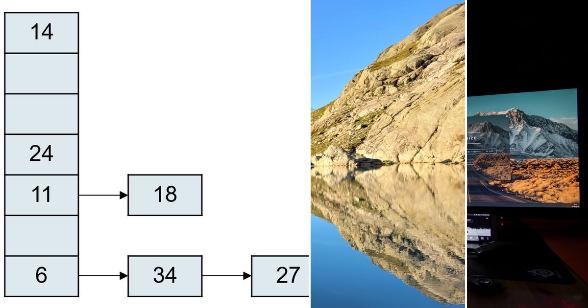 List: ⭐️ | Curated by Woohyun Kim | Medium