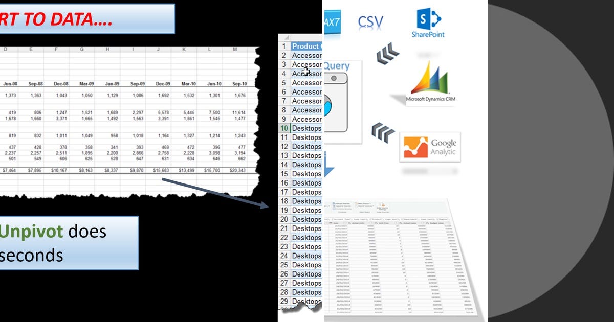 list-power-query-curated-by-douglaswch-medium