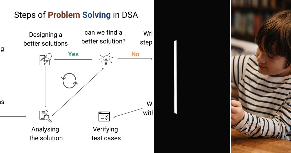 List: DSA algo | Curated by Deepak Dev | Medium