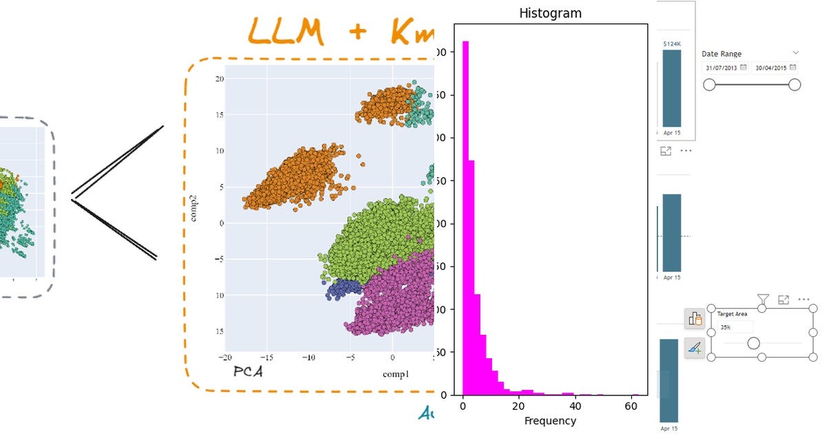 List: Python in pbi | Curated by Judethelaw | Medium