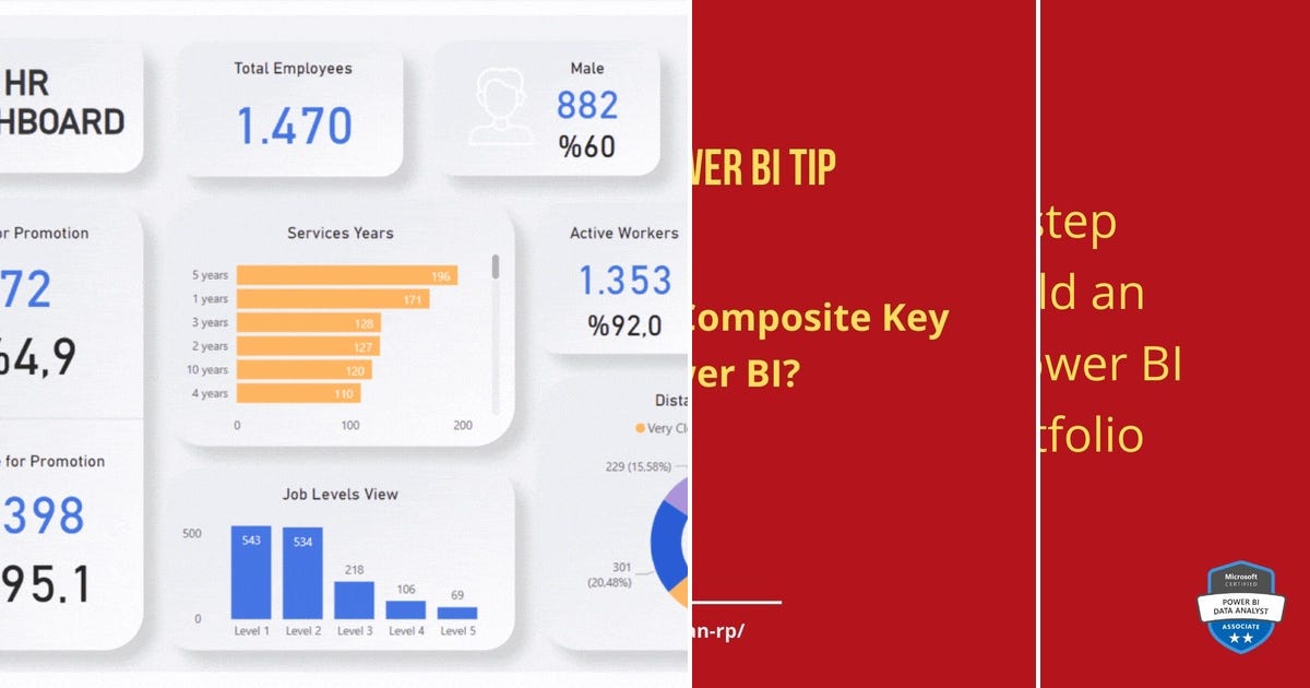 list-power-bi-curated-by-nandhakumar-medium